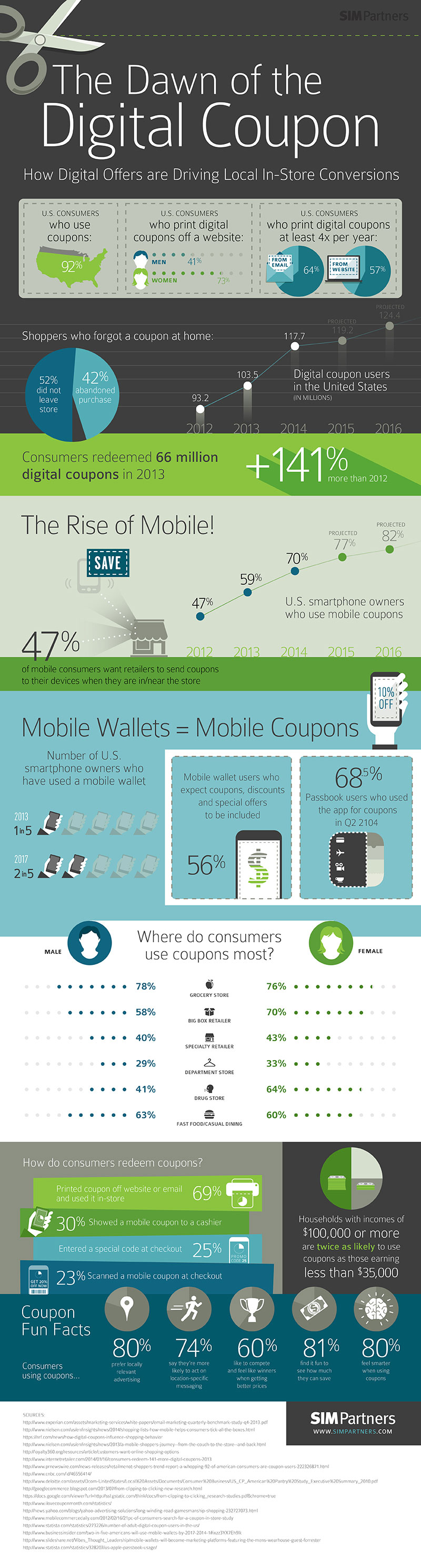 Vionic coupon code